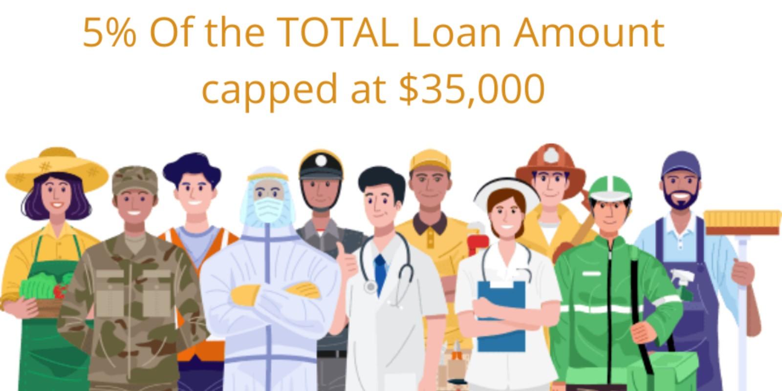 Empowering Heroes: Florida Housing Assistance Program